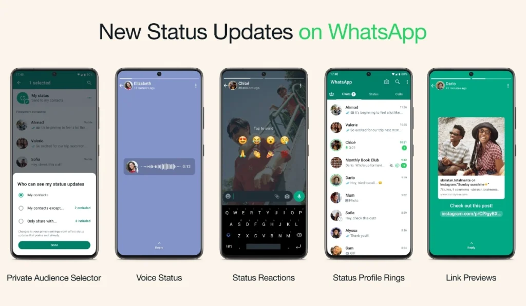 WhatsApp Introduces Voice Notes as Status Updates